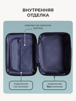 Чемодан M с кейсом в комплекте Мятный