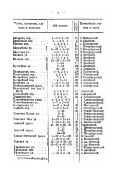 Перечень домов и улиц г. С.-Петербурга | Нет автора
