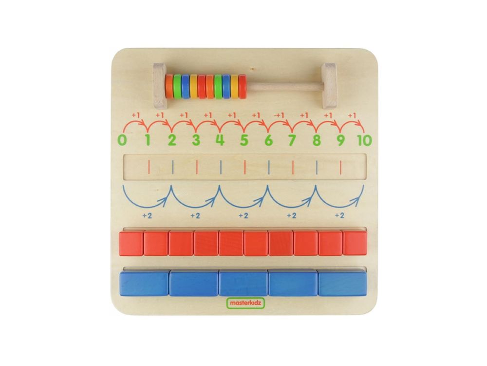 Панель &quot;Четное/нечетное&quot;