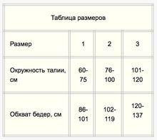 Бандаж абдоминальный ЛПП Фарм БПК