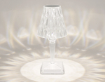 DE8055 CL прозрачный LED 3000K/4200K/6400K 3W