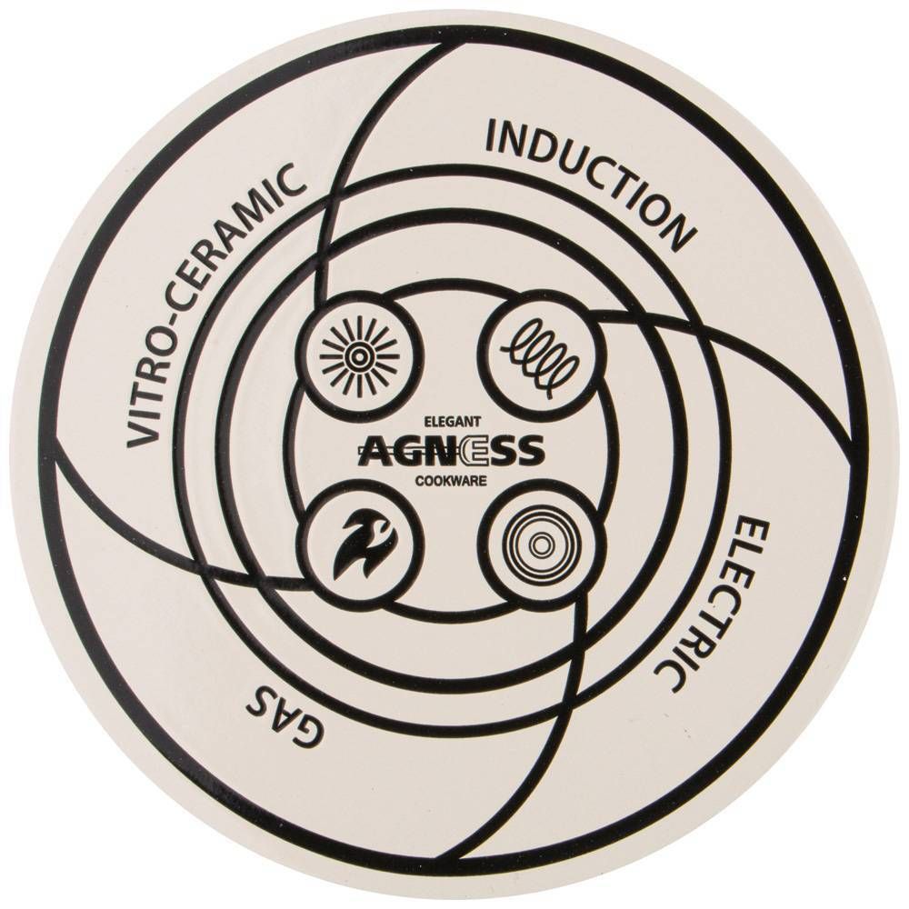 ЧАЙНИК AGNESS ЭМАЛИРОВАННЫЙ СО СЪЕМНЫМ ФИЛЬТРОМ ИЗ НЖС, СЕРИЯ "КОРЕЙСКАЯ РОЗА" 1,3 Л