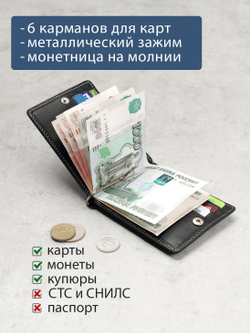 725 R - Зажим для купюр с монетником на молнии и RFID защитой