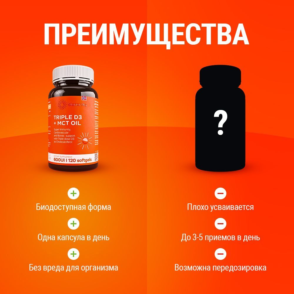 Витамин Д3 TRIPLE D3 + MCT OIL 600 ui