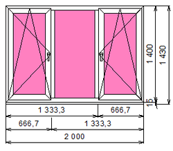 Пластиковое окно 1400 х 2000 ТермА Эко
