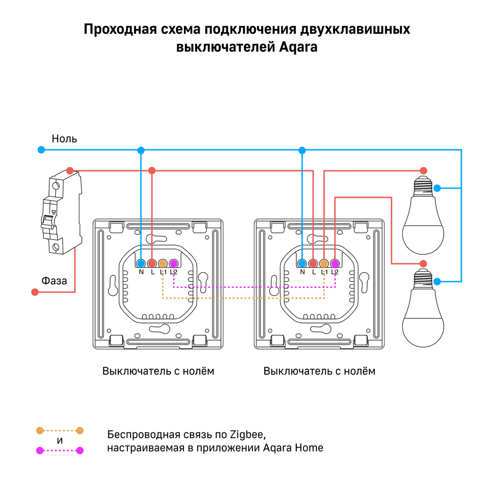 Настенный выключатель H1 EU(с нейтралью, 2 клавиши) AQARA, модель WS-EUK04