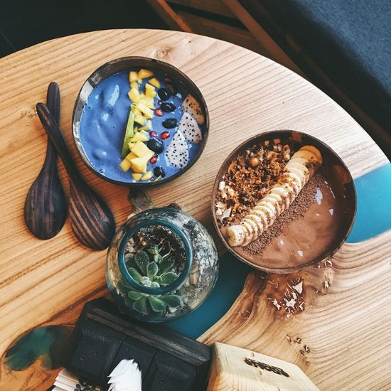 Что такое будда-боул?