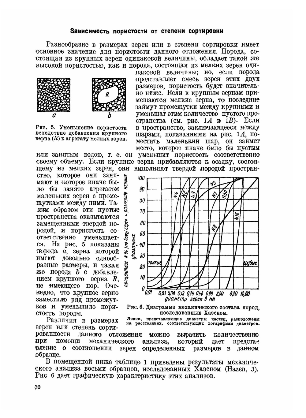 Учение о подземных водах | О.Э. Мейнцер