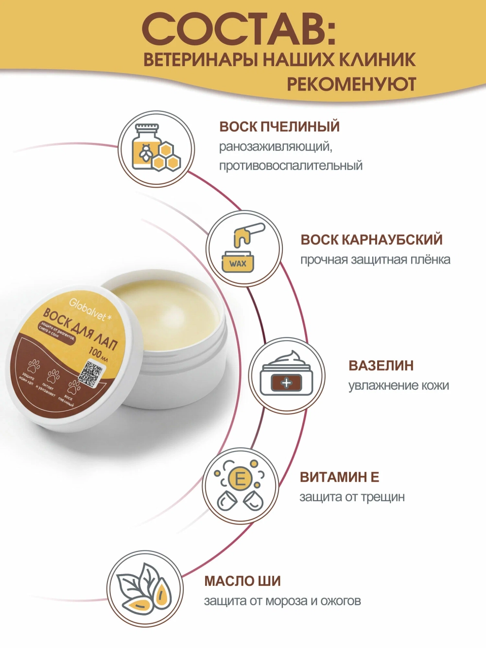 GLOBALVET Воск для лап, 100 мл
