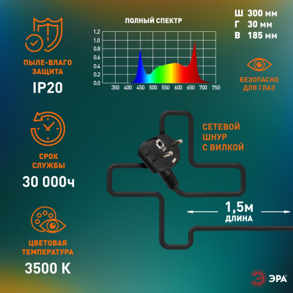 Фитопрожектор для растений светодиодный ЭРА FITO-200W-Ra90-LED-Y-GR серии Green Line полного спектра 200 Вт | Фито прожекторы