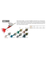 Блесна для рыбалки вращающаяся Mepps BUG