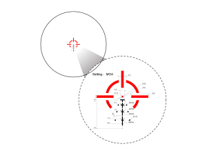 Прицел призматический Vector Optics Paragon 3x18, VEPS-MBR (SCPS-M03)
