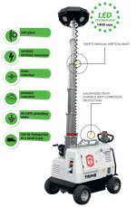 TRIME X-CITY HYBRID гибридная осветительная мачта