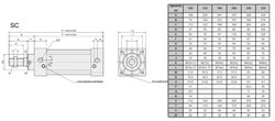 SC125x1000