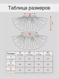 Юбка-пачка в горох