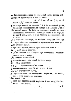 Грамматика татарского языка | Иосиф Гиганов