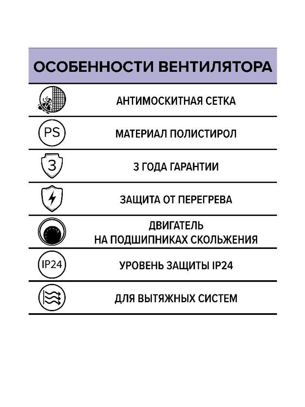 Вентилятор накладной B D125 сетка AURAMAX