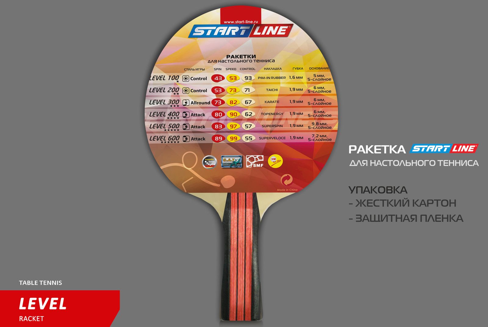 Теннисная ракетка Start line Level 200 New (коническая) 12305 фото №8