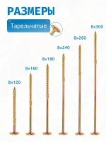 Зитар-Нева Саморез 8 x 120 мм 2 шт.