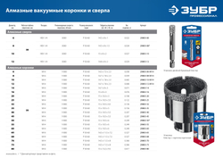 ЗУБР АВК, d 8 мм, (HEX 1/4″, 15 мм кромка), вакуумное алмазное трубчатое сверло, Профессионал (29865-08)