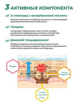 Attonon Medicated Acne Essence