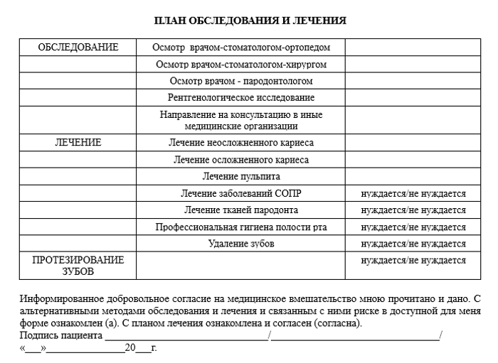 План стоматологического лечения: образец документа