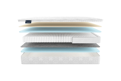 Матрас MaterLux ALBRIS MULTI (АЛБРИС МУЛЬТИ)