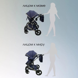 Коляска-трансформер 3в1 с автолюлькой Luxmom 555 джинсовый синий