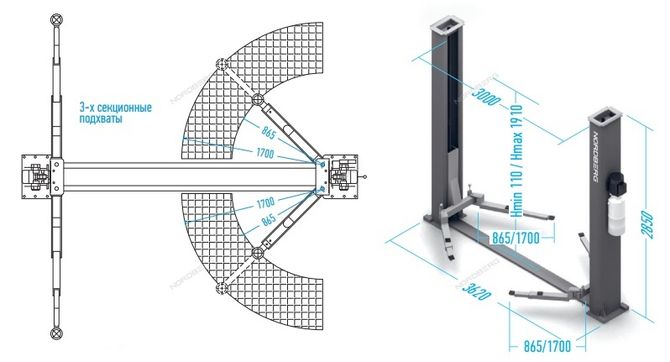NORDBERG (N4122AE-5B) Подъемник 380V 2х стоечный 5т, с электростопорами