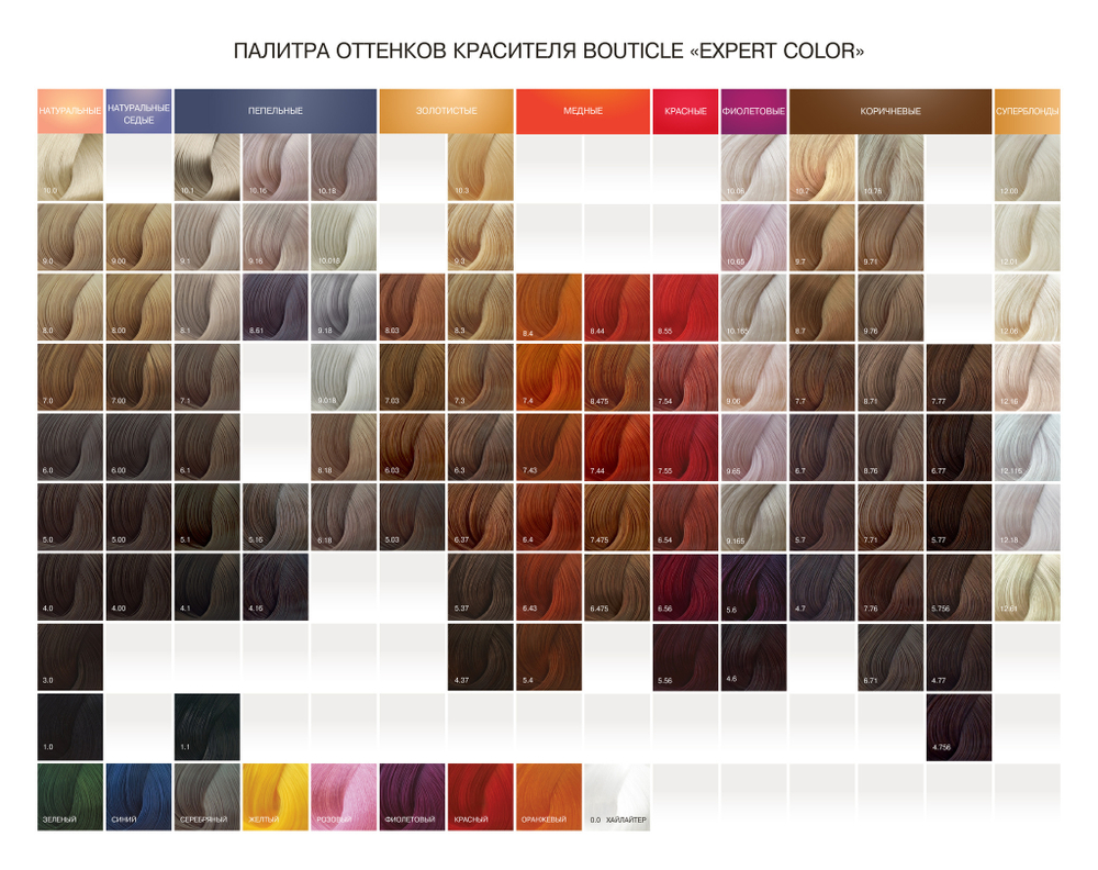 Bouticle Expert Color Hair Color Cream Профессиональный перманентный крем-краситель для волос цвет 7.43 русый медно-золотистый, 100 мл