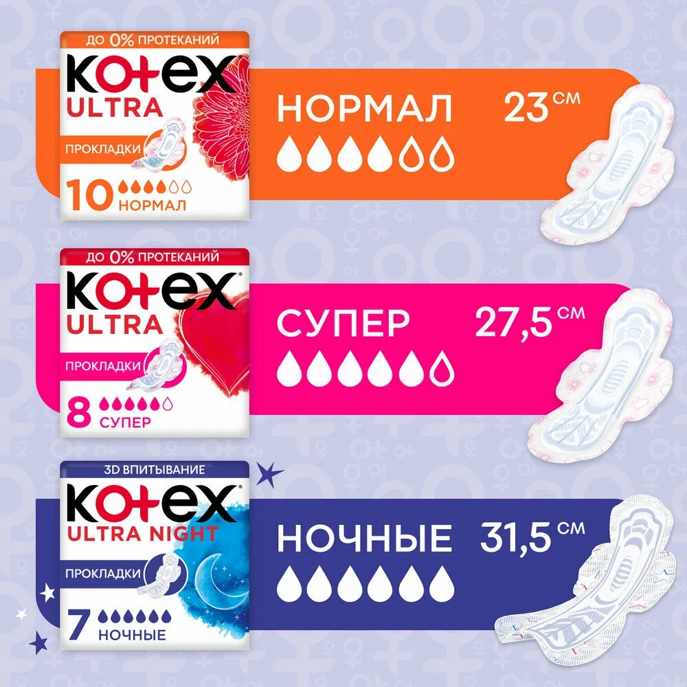 Прокладки, Kotex, Ultra Soft Night, 14 шт.