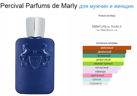 Тестер парфюмерии Parfums De Marly Percival TESTER (duty free парфюмерия)