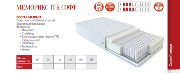 МАТРАС МЕМОРИКС TFK СОФТ
