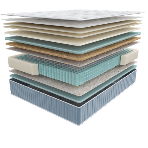 Матрас анатомический Seria Pro Emily, пружинный