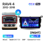 Teyes CC2 Plus 9" для Toyota RAV4 2012-2018 (прав)