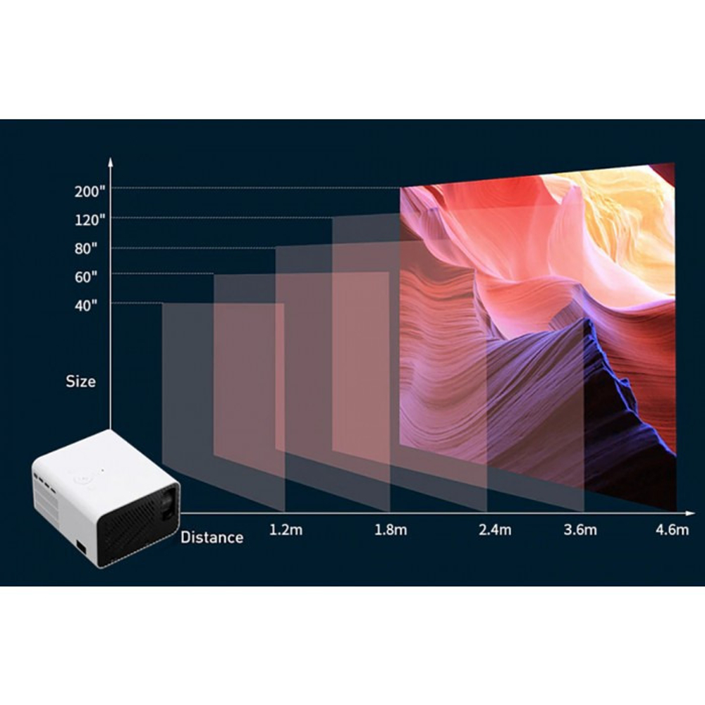 Проектор TouYinger H5
