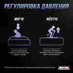 Надувная подушка «LandBag» для фристайла и экстрим-прыжков, 8×8×3,5 м