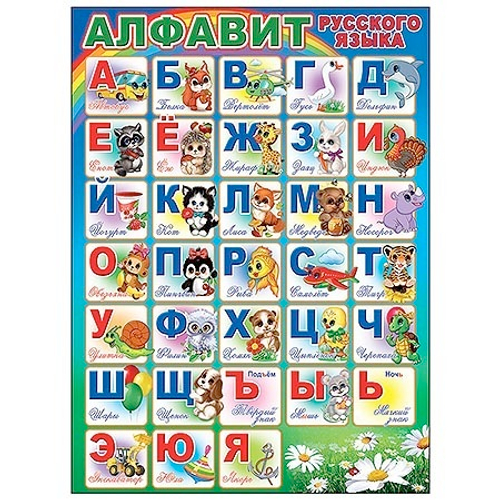 Плакат 0800792 Плакат "Алфавит русского языка" 46022