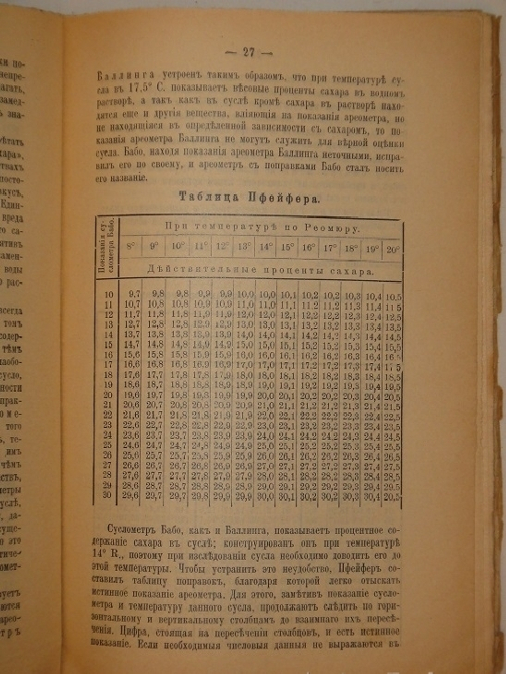 "Плодовое и ягодное виноделие. Практическое руководство к приготовлению плодовых и ягодных вин домашним и мелким фабричным способами". Н.Д.Федоров. 1914г.