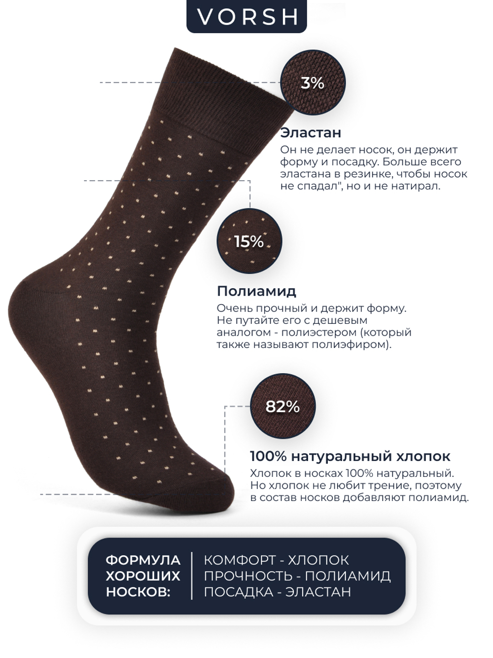 Vorsh Носки Н3точки син-кор-син (VO26-2)