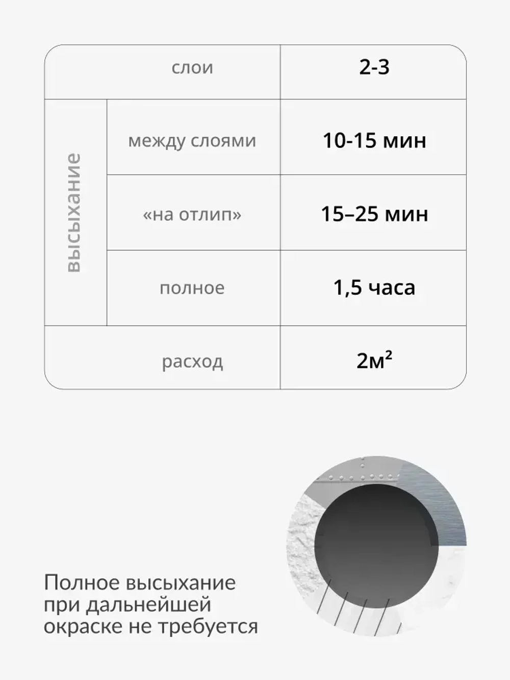 Грунтовка KUDO "Грунт акриловый универсальный быстросохнущий", аэрозоль, баллончик 520 мл, черный
