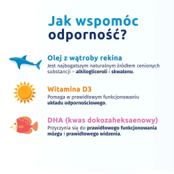 Искиал Юниор - 60 жевательных капсул