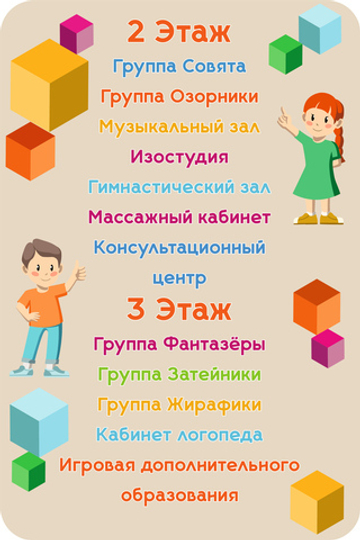 Стенд Навигация 2-й и 3-й этажи Скандик 1500301392 1500701393