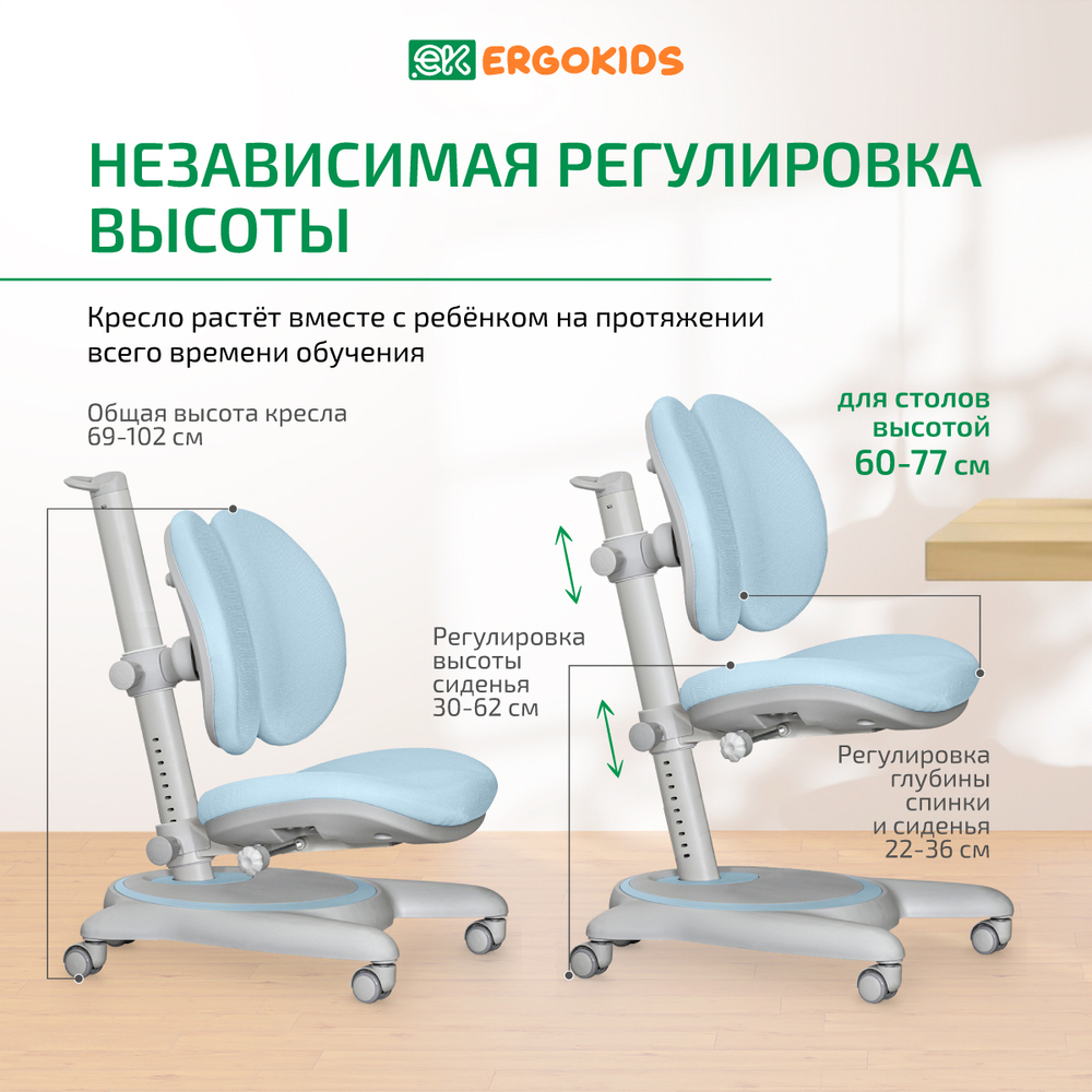 Комплект стол Edmonton Multicolor+ кресло Ortoback Duo голубой
