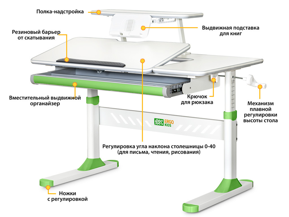 Детский стол Ergokids TH-320 Green (арт.TH-320 W/Z)