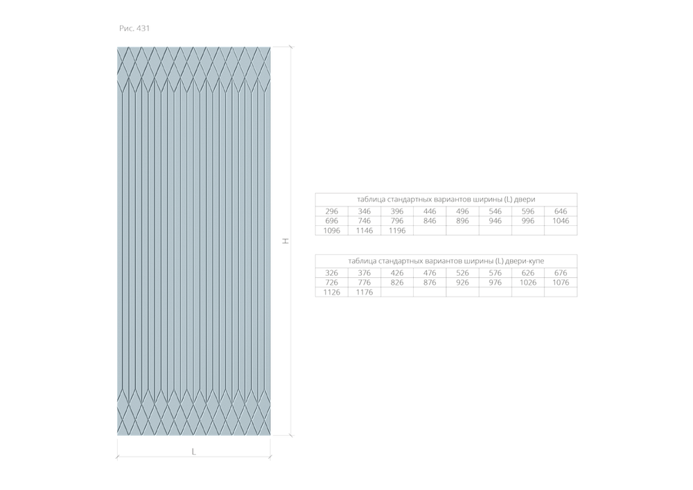 Рис. 431