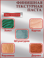 Финишная текстурная паста акриловая «Черная с серебром»