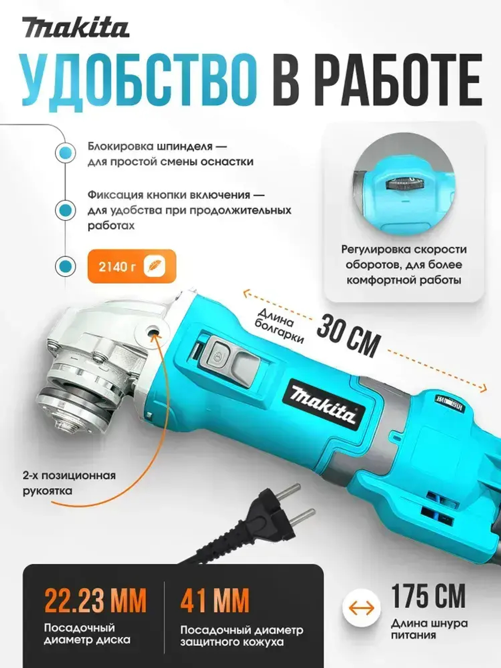 Makita Шлифовальная машинка/ болгарка 125 с регулировкой оборотов/ УШМ 1100W (1100 Вт, 125 мм) сетевая щеточная в кейсе
