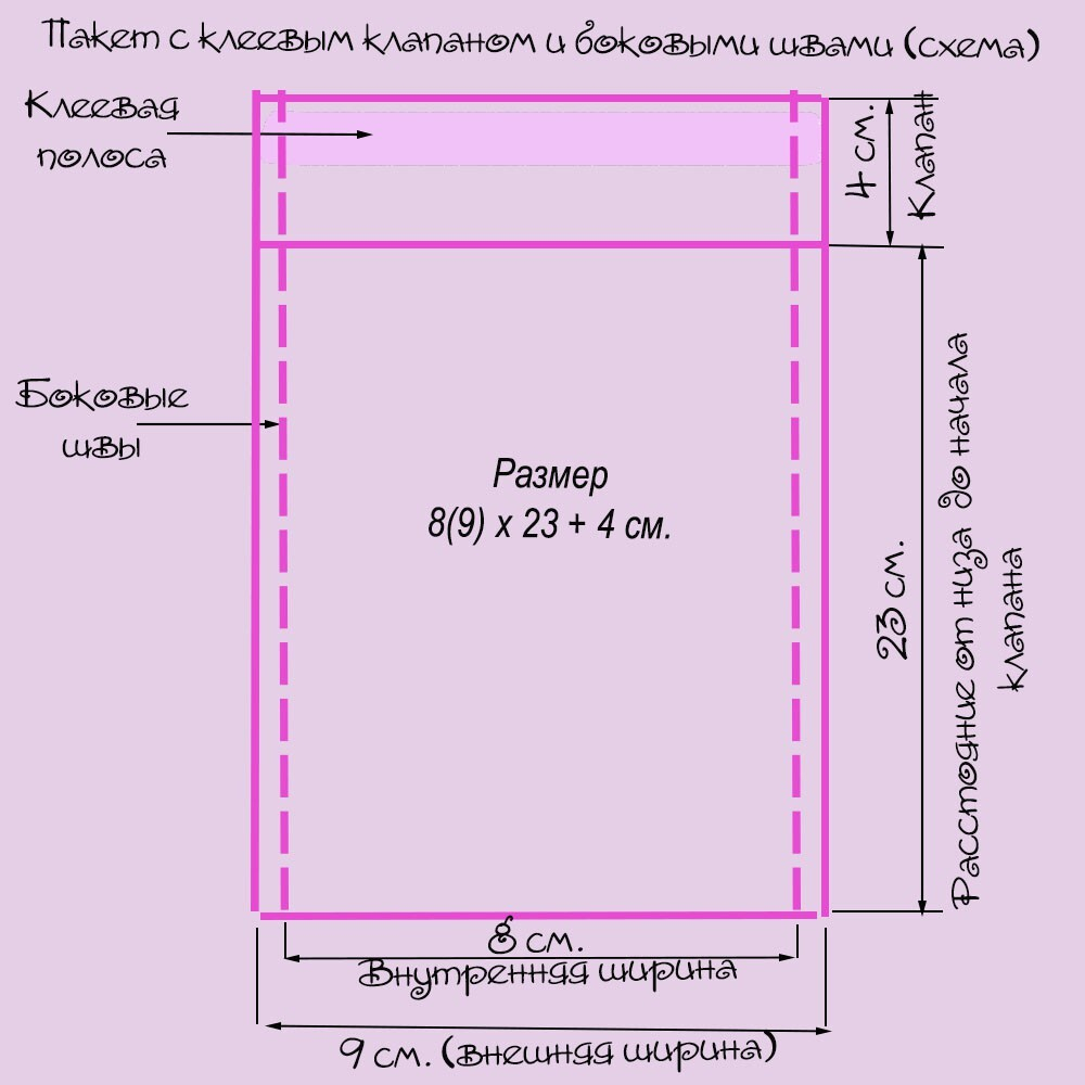 Пакеты 9х23+3 см. БОПП 100 штук прозрачные со скотчем и усиленными швами