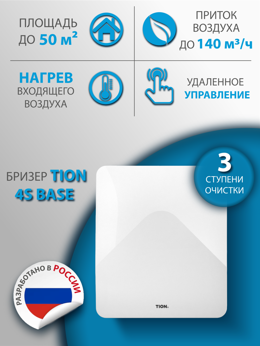 Приточный очиститель воздуха Tion 4S Base